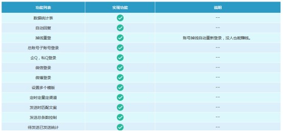 淘客推广方法有哪些,淘宝客前期推广的3大方法,淘客推广方法