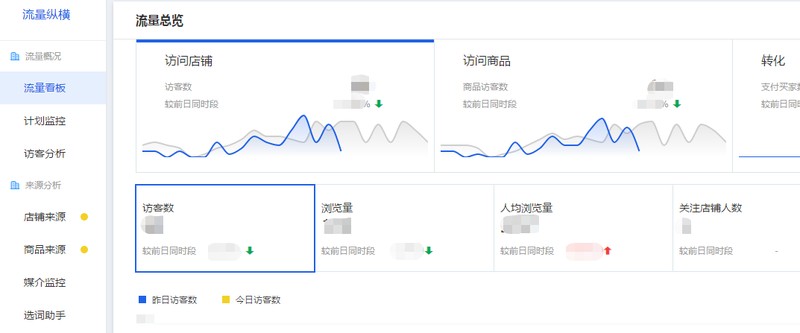淘宝直播间怎么引流呢,淘宝直播必备引流技巧,淘宝直播间