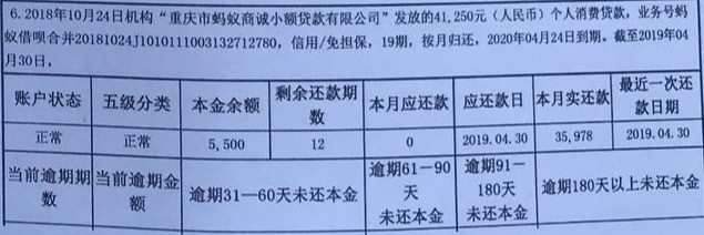 蚂蚁借呗可以分期还款么,教你分期还款方法,借呗可以分期还款么