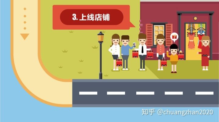 天猫店铺开店步骤,天猫开店流程详解,天猫店铺开店