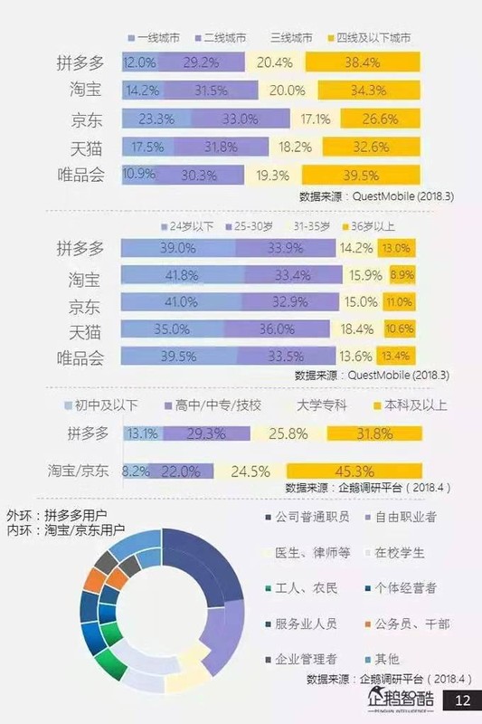拼多多aqq多多果园,多多果园玩法介绍,拼多多aqq