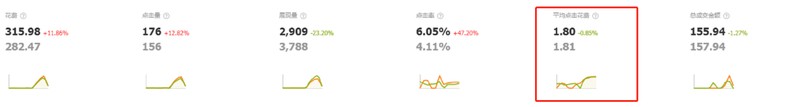 拼多多为什么这么便宜还包邮,带你了解其中内幕,拼多多为什么这么便宜