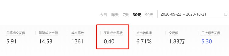 拼多多为什么这么便宜还包邮,带你了解其中内幕,拼多多为什么这么便宜