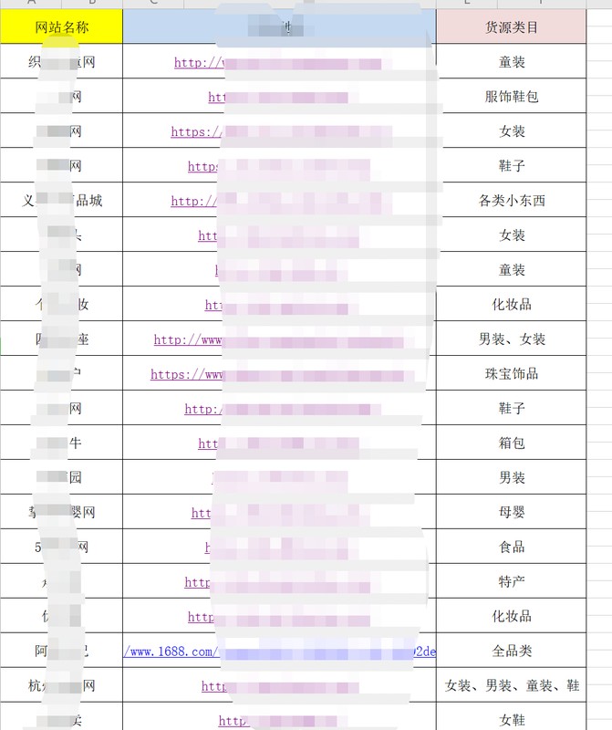 拼多多为什么这么便宜还包邮,带你了解其中内幕,拼多多为什么这么便宜
