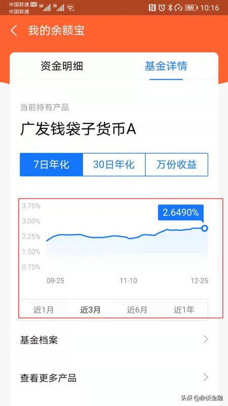 七日年化收益率是什么意思,七日年化收益率计算方法,七日年化收益率是什么意思