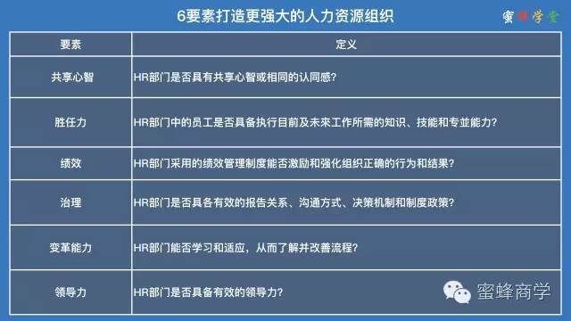 人力资源是什么意思,3分钟全面了解,