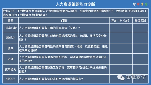 人力资源是什么意思,3分钟全面了解,
