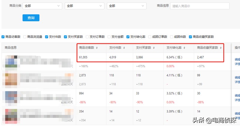 拼多多怎么一件代发操作流程,无货源模式最新玩法,