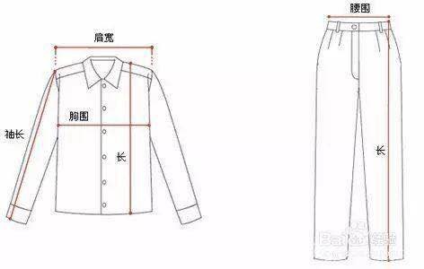 服装尺码对照表怎么算,史上最全的服装尺码对照表,