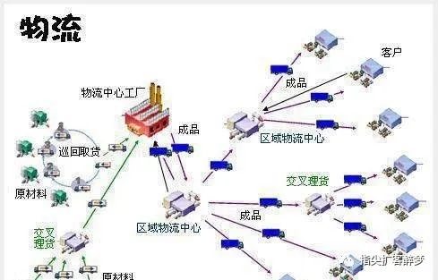 申请代理快递需要多少钱,乡村快递代收点加盟,代理快递需要多少钱