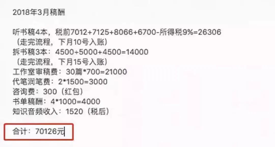 在家就能挣钱的工作有哪些,赋闲在家可以赚钱的行业,在家就能挣钱