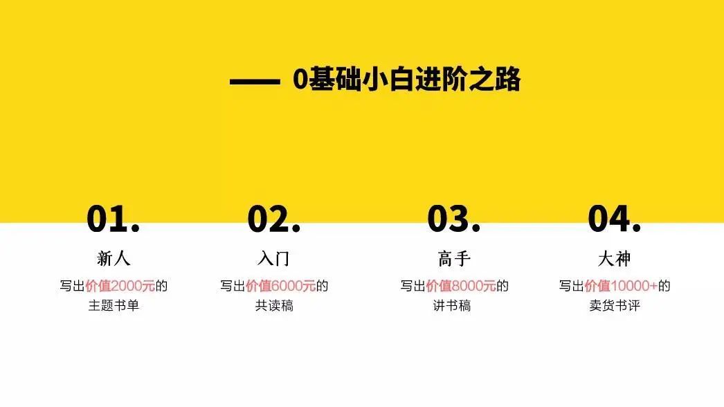 在家就能挣钱的工作有哪些,赋闲在家可以赚钱的行业,在家就能挣钱