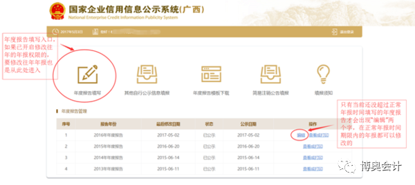 2021年工商营业执照怎么年检,工商年检操作流程,工商营业执照怎么年检