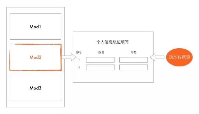 淘宝皮肤怎么设置在哪,淘宝拍照测试皮肤功能,淘宝皮肤怎么设置