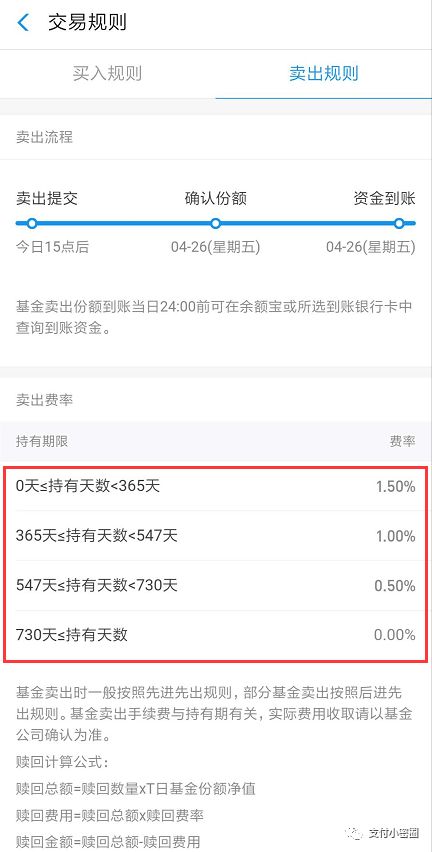 支付宝基金怎么卖出步骤,基金买卖操作流程,支付宝基金怎么卖出