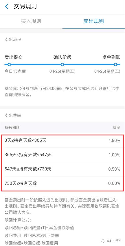 支付宝基金怎么卖出步骤,基金买卖操作流程,支付宝基金怎么卖出