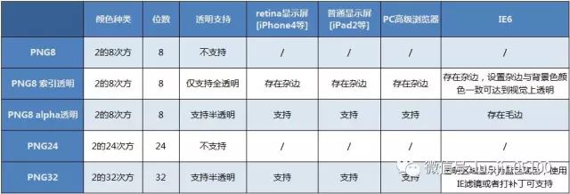 手机png格式图片怎么制作,ps做png透明图片步骤,png格式图片怎么制作