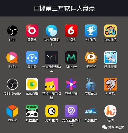 直播授课的优势,可以上免费直播课平台,直播授课