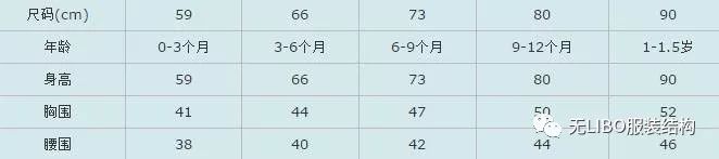 女士内裤尺码对照表图及尺寸,内裤尺寸体重对照表,女士内裤尺码对照表图