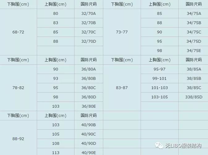 女士内裤尺码对照表图及尺寸,内裤尺寸体重对照表,女士内裤尺码对照表图