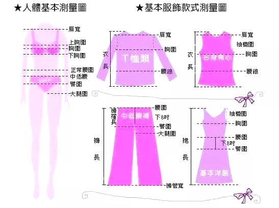 女士内裤尺码对照表图及尺寸,内裤尺寸体重对照表,女士内裤尺码对照表图