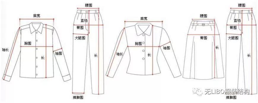 女士内裤尺码对照表图及尺寸,内裤尺寸体重对照表,女士内裤尺码对照表图