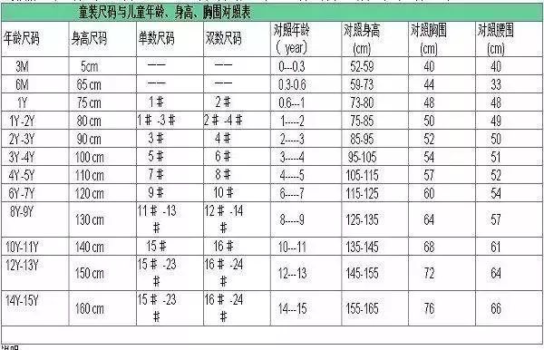 女士内裤尺码对照表图及尺寸,内裤尺寸体重对照表,女士内裤尺码对照表图
