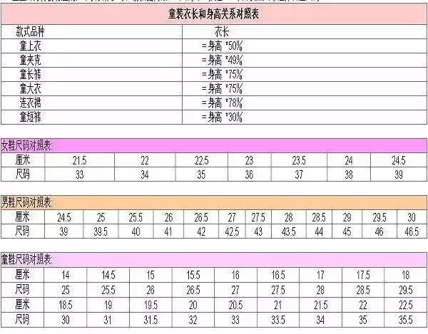 女士内裤尺码对照表图及尺寸,内裤尺寸体重对照表,女士内裤尺码对照表图