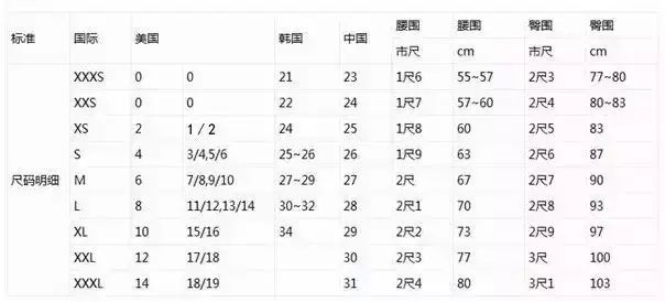 女士内裤尺码对照表图及尺寸,内裤尺寸体重对照表,女士内裤尺码对照表图