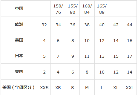 女士内裤尺码对照表图及尺寸,内裤尺寸体重对照表,女士内裤尺码对照表图