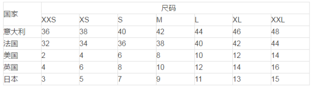 女士内裤尺码对照表图图片