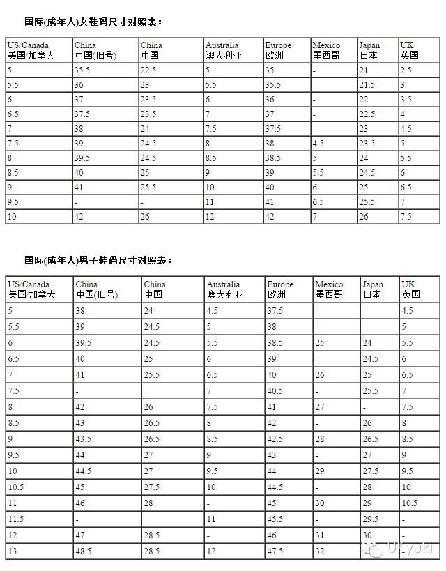 us尺码对照表图片