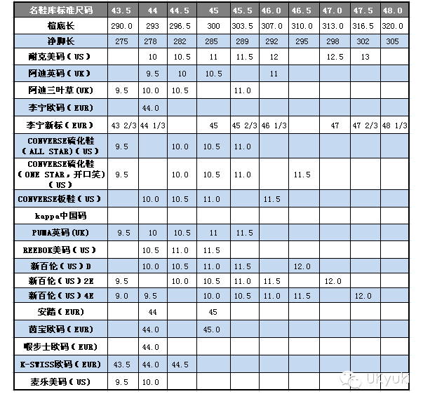 34码衣服是多大尺码_34码衣服是多大尺码的-第2张图片-潮百科