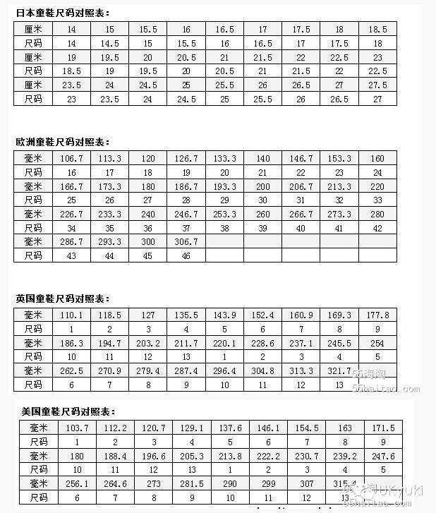 衣服码号对照表大全（衣服码号对照表）-第1张图片-潮百科
