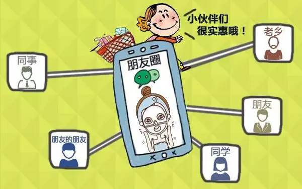 微商营销系统怎么选择,分析微商模式的分销系统,微商营销系统