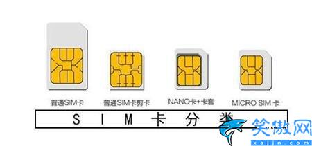 为什么手机显示无sim卡,手机不识别SIM卡处理技巧