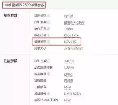 p主板都可以搭配什么cpu,电脑主板和处理器的搭配详解