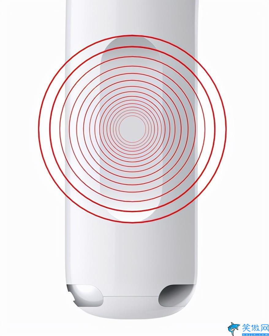 苹果三代耳机按键功能示意图,airpods3耳机使用技巧及介绍
