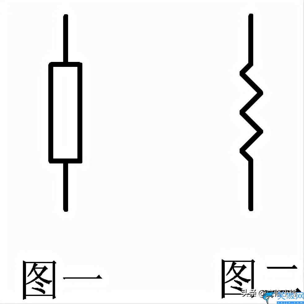 电阻值怎么算公式,电阻基础与色环阻值计算