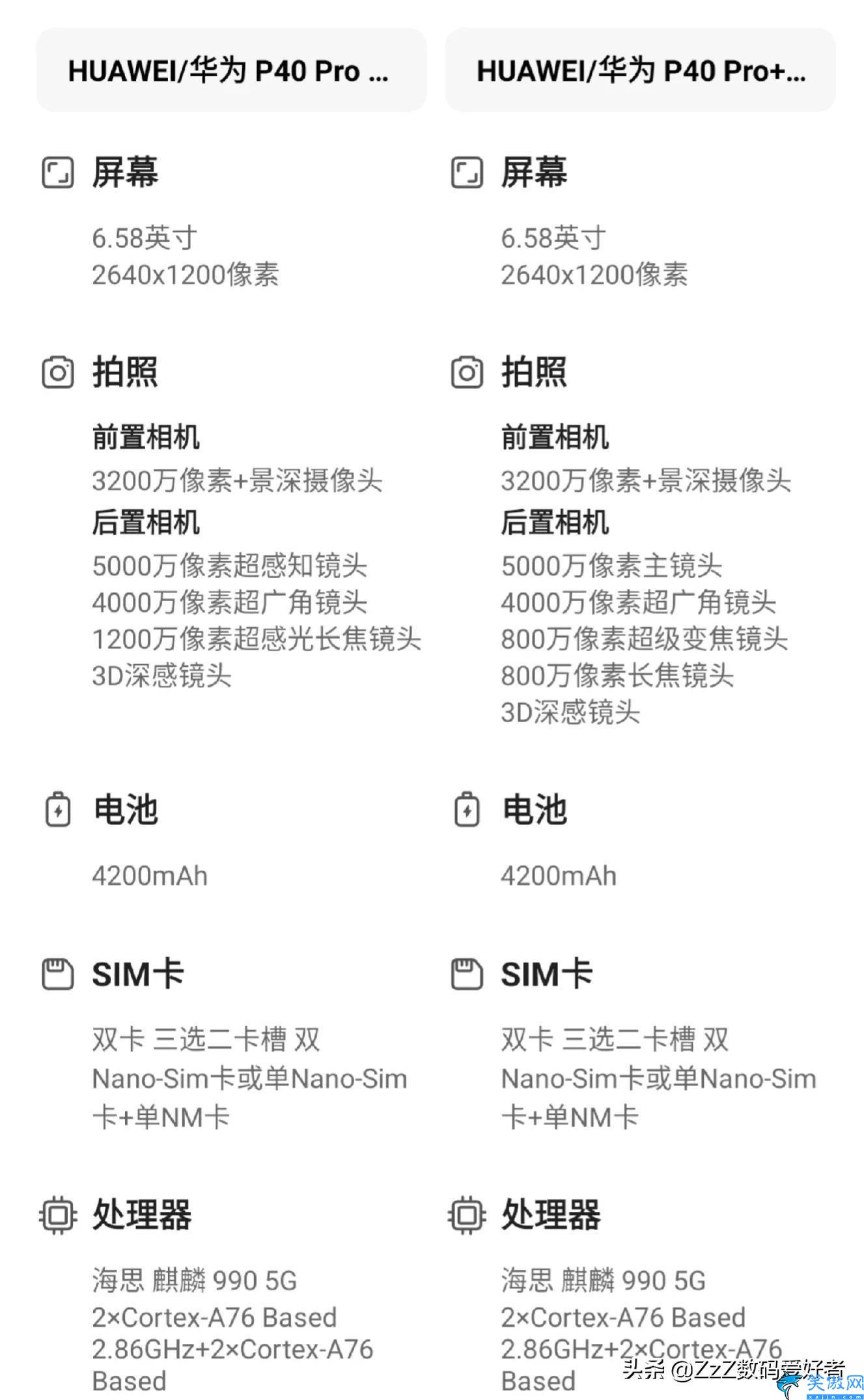 麒麟990手机有哪几款,详述麒麟990手机汇总