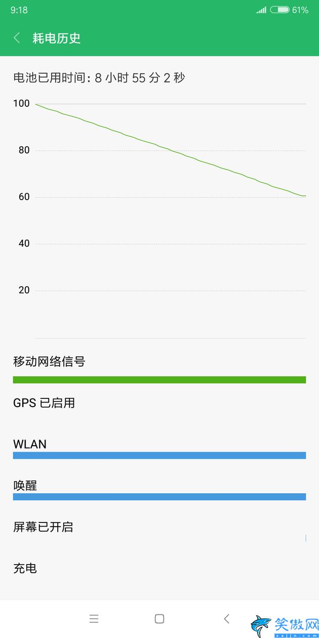 小米6x参数详细介绍,小米 6X 详细评测