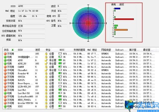 wifi信号差怎么可以增强,提升无线信号的三个技巧