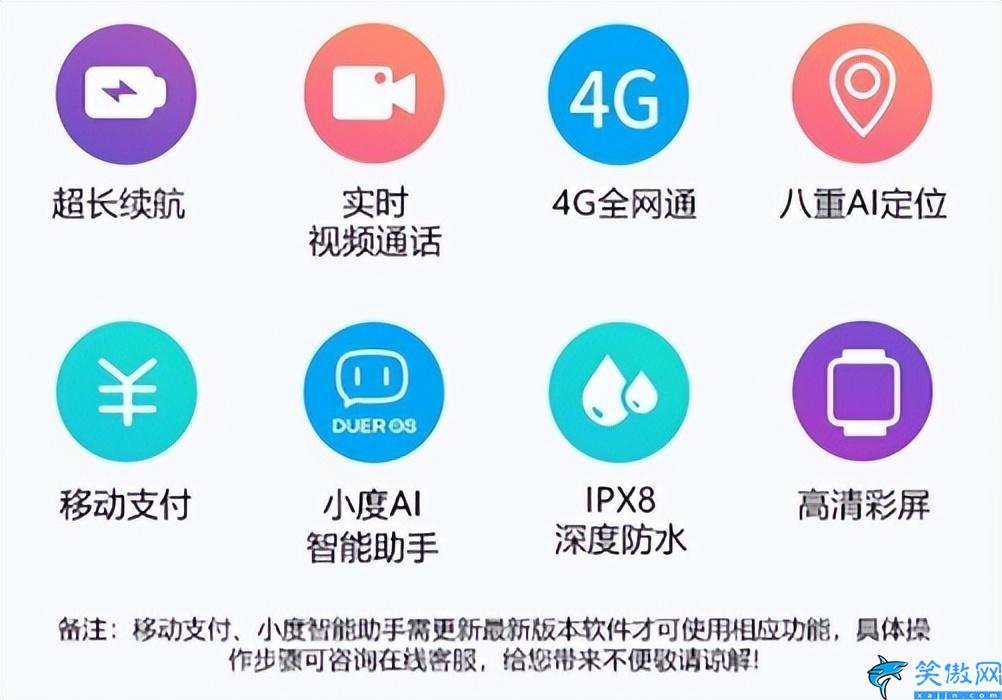 儿童电话手表排名前十的品牌,儿童智能手表TOP盘点