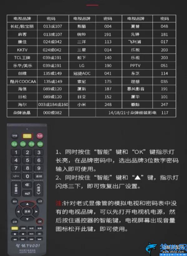 夏普遥控器重新配对步骤,电视机遥控器设置匹配详细流程