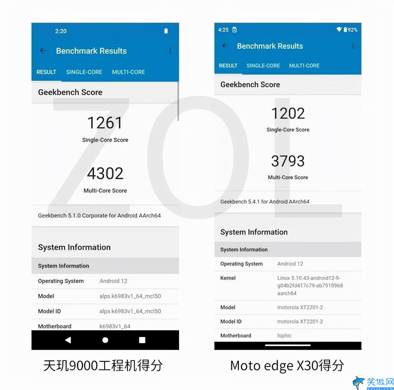 天玑9000跑分多少安兔兔,详述天玑9000跑分公布