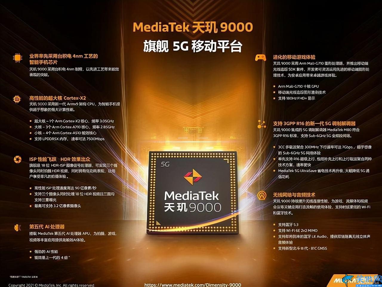 天玑9000跑分多少安兔兔,详述天玑9000跑分公布