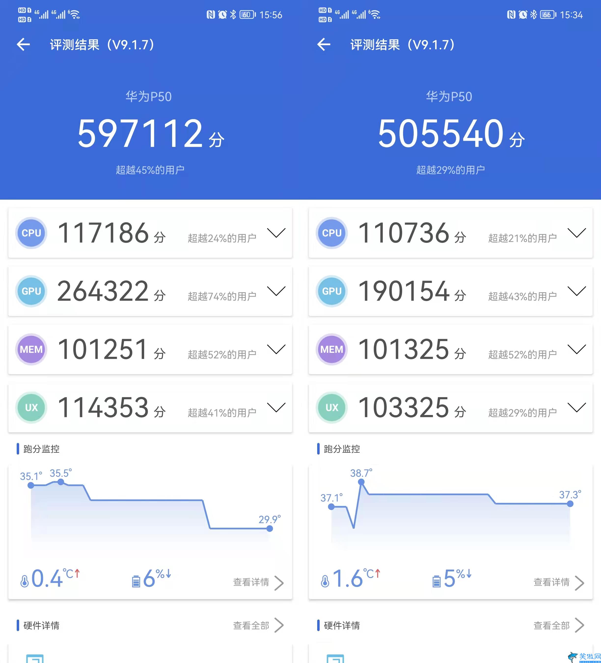 华为p50参数配置怎么样,华为P50评测
