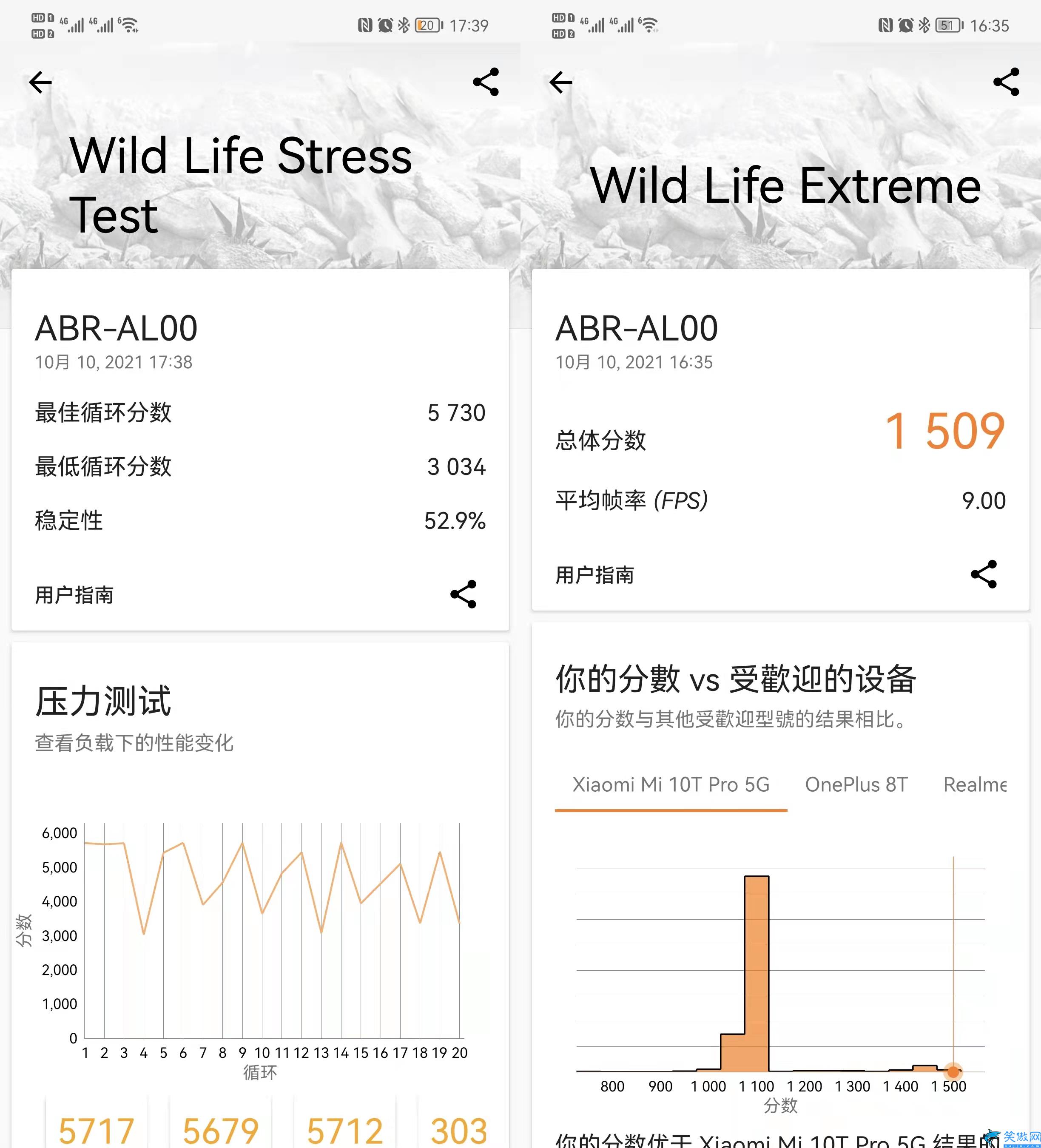 华为p50参数配置怎么样,华为P50评测