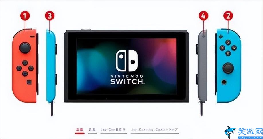Switch内存卡插哪里,switch新手选购知识盘点