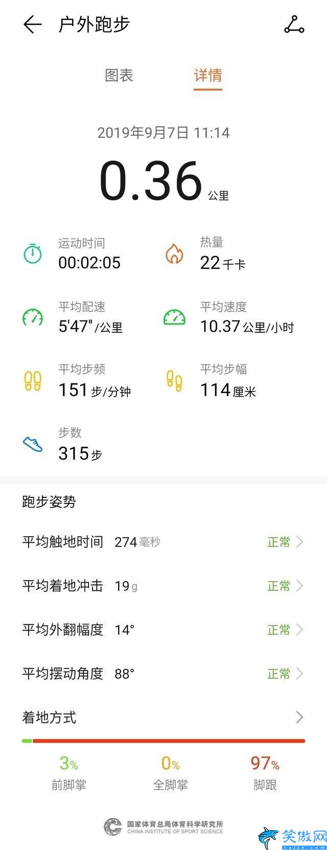 篮球手环应该怎么戴,精准监测篮球运动的华为手环